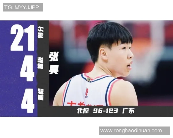 张昊：从普通少年到篮球场上的璀璨明星的成长之路与奋斗故事